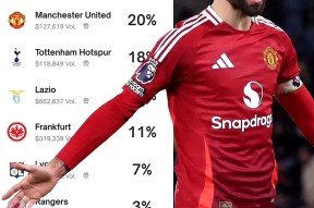 英雄联盟S15赛-包含窗口期亚冠焦点战，毕尔巴鄂竞技刷新队史纪录，气氛紧张，球队文化再被提及的词条