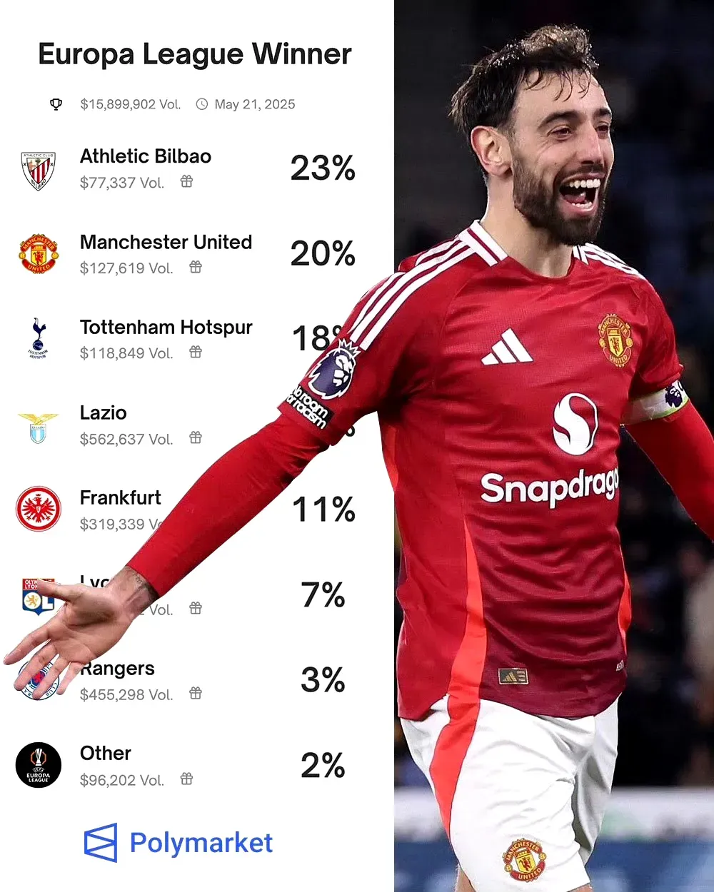 包含窗口期亚冠焦点战，毕尔巴鄂竞技刷新队史纪录，气氛紧张，球队文化再被提及的词条